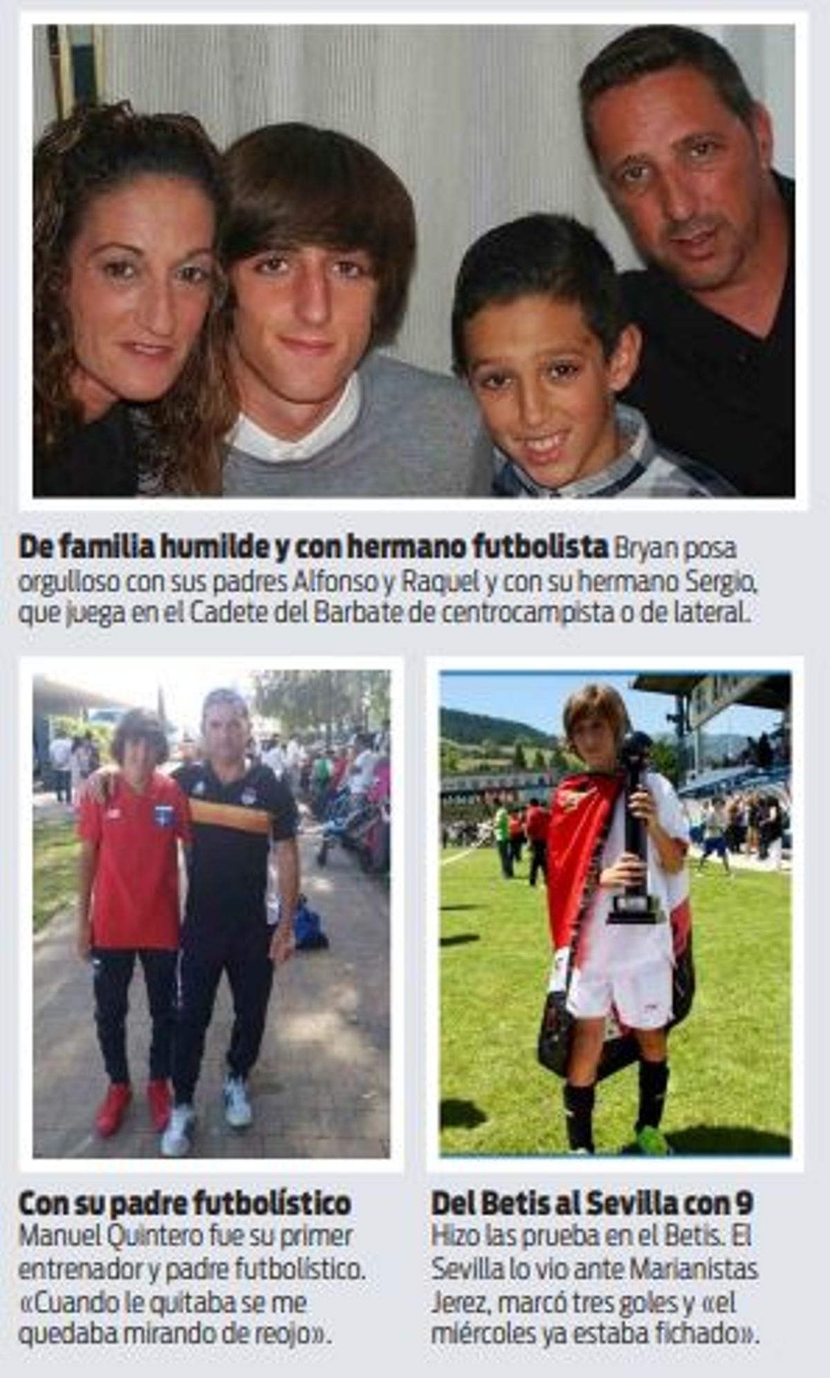 La vida de Bryan Gil, el fichaje que más ilusiona al valencianismo