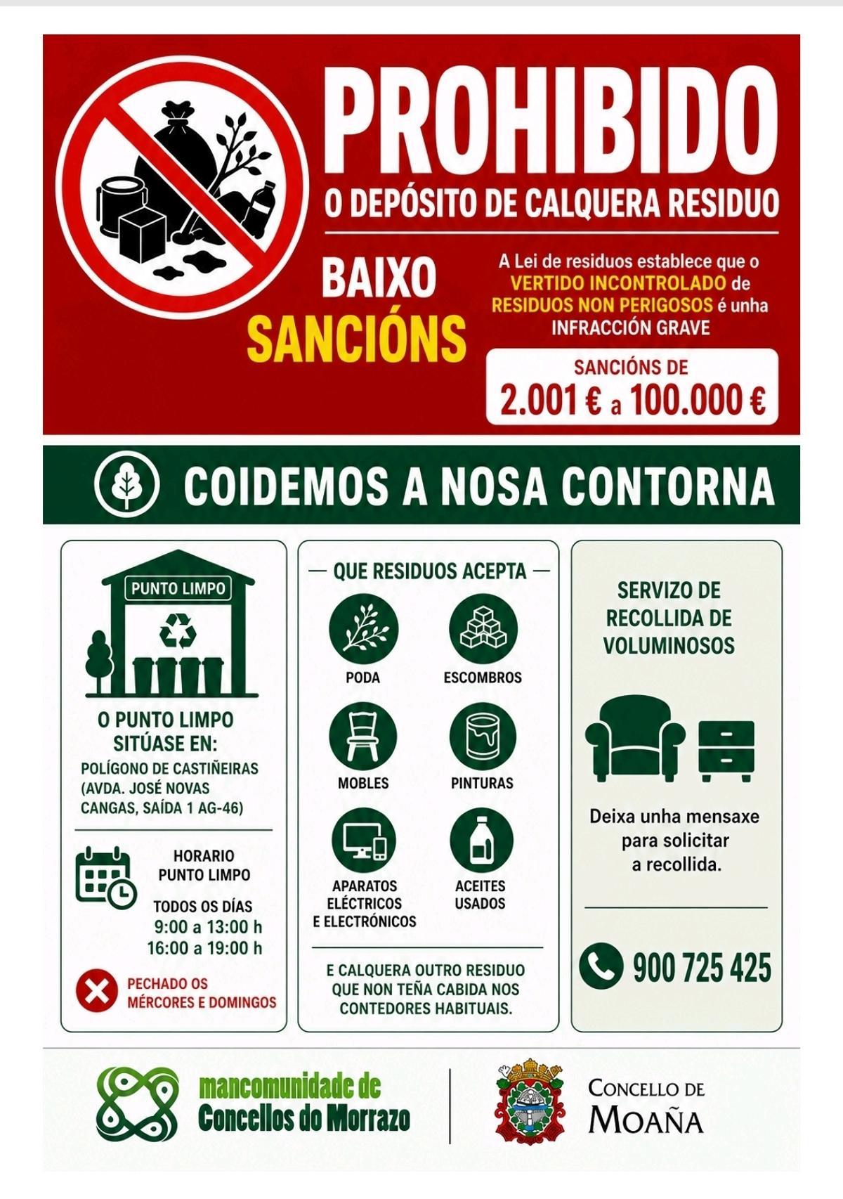 Las advertencias del cartel instalado.