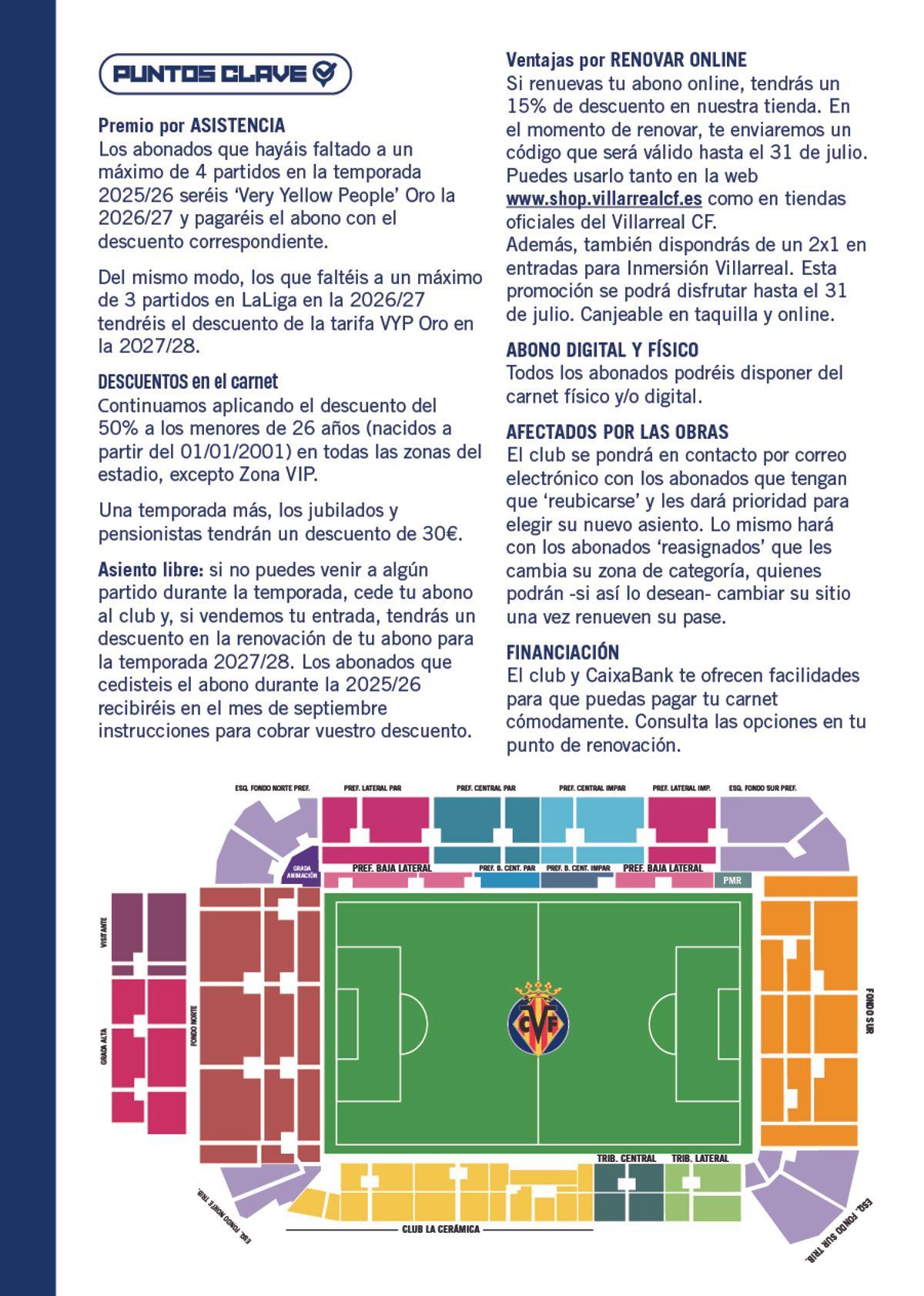 Cosas a tener en cuenta en la campaña de abonos del Villarreal cara a la 2026/2027.