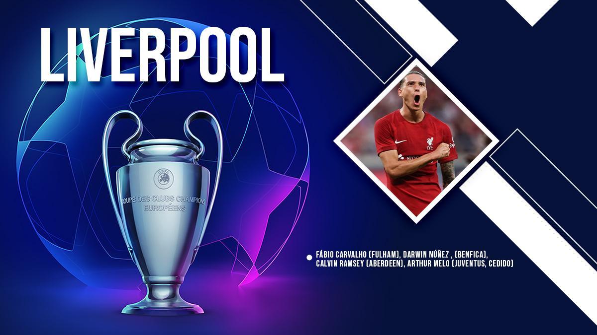 Los fichajes de cada uno de los 32 equipos que empezarán su andadura en la Champions esta semana