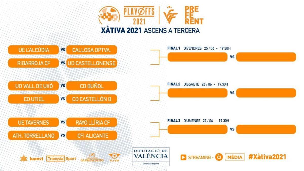 Los tres últimos equipos de Tercera salen de Xàtiva