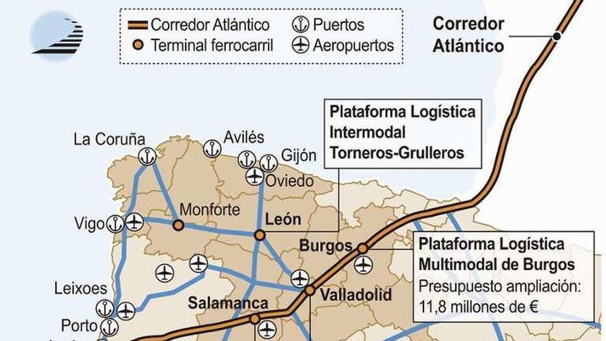 Mapa del proyecto de Corredor Atlántico.