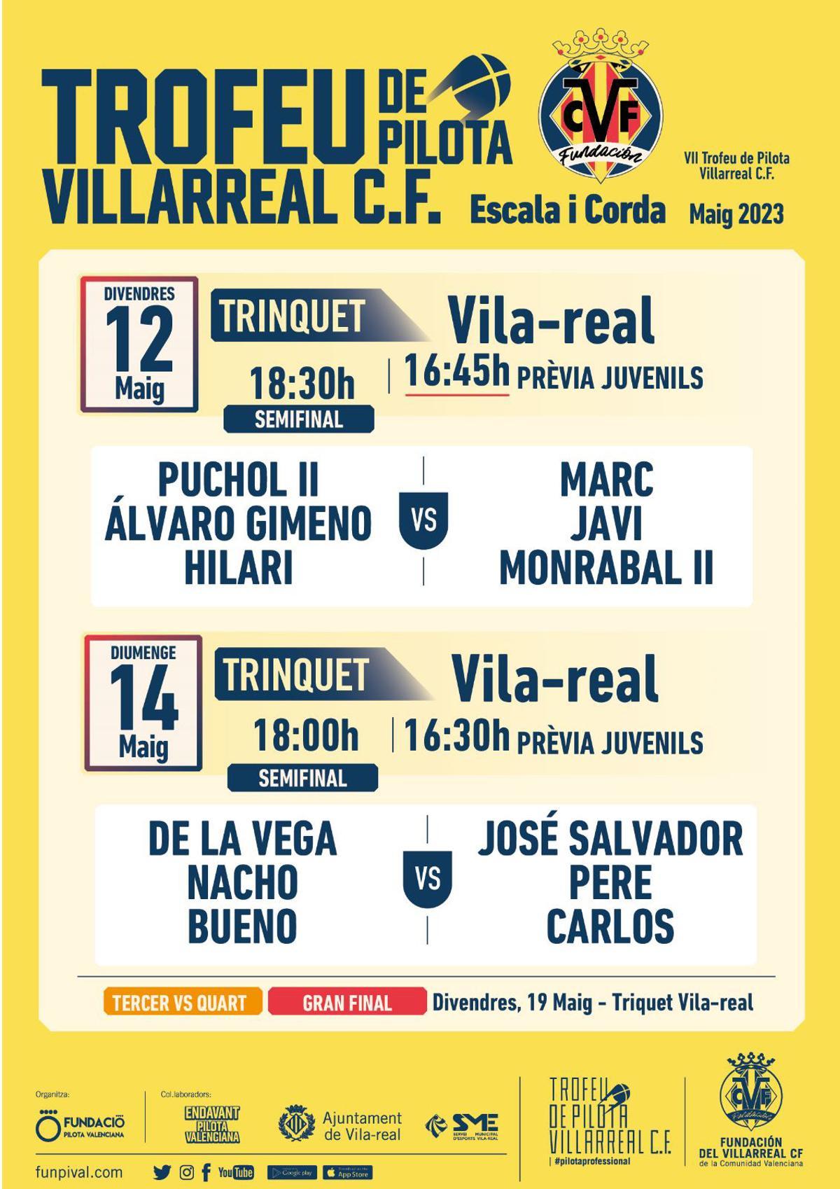 Cartell del Trofeu Villarreal 2023.