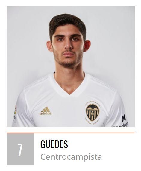 Estos son los jugadores del Valencia CF para la Europa League