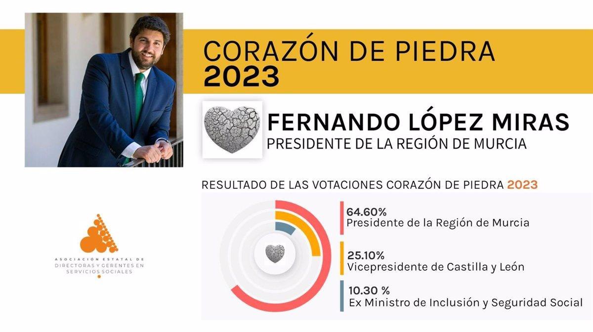 Premio Corazón de Piedra 2023 para Fernando López Miras
