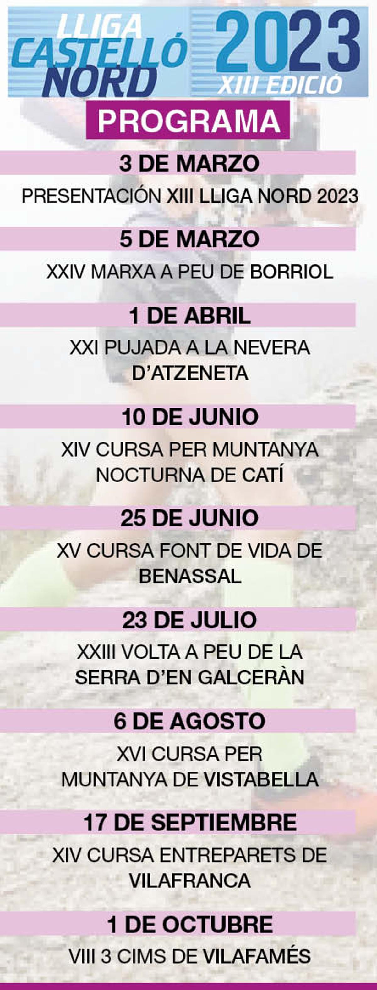 El calendario de pruebas de la XIII Lliga Castelló Nord de trail running.