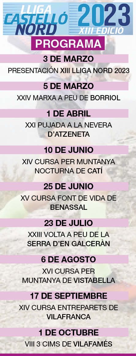 El calendario de pruebas de la XIII Lliga Castelló Nord de trail running.