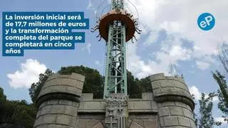 El Parque de Atracciones de Zaragoza ya cuenta oficialmente con un nuevo gestor: invertirá 17.7 millones de euros