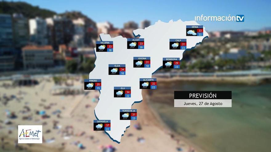 El tiempo en Alicante: temperaturas de hasta 37 grados y posibles lluvias al final del día