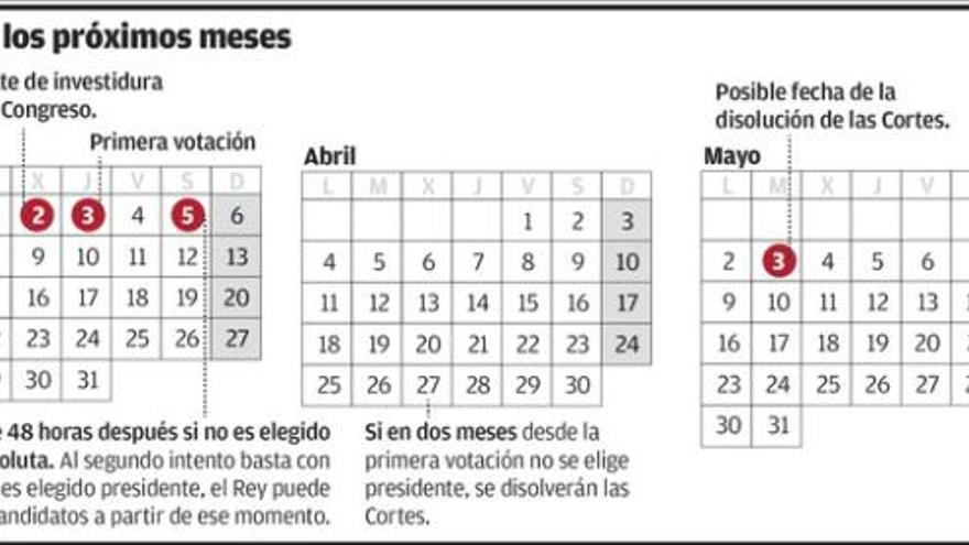 El debate de investidura será el 2 de marzo