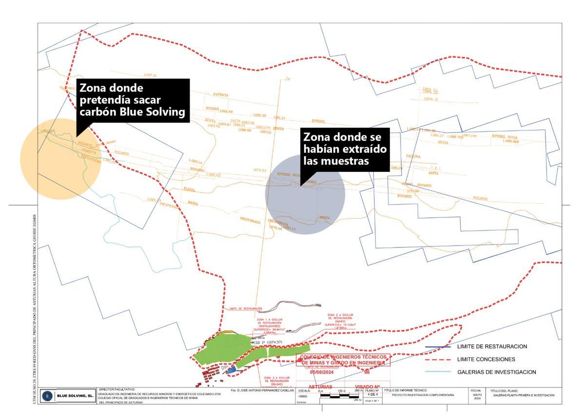 Planimetría de la mina de Cerredo.