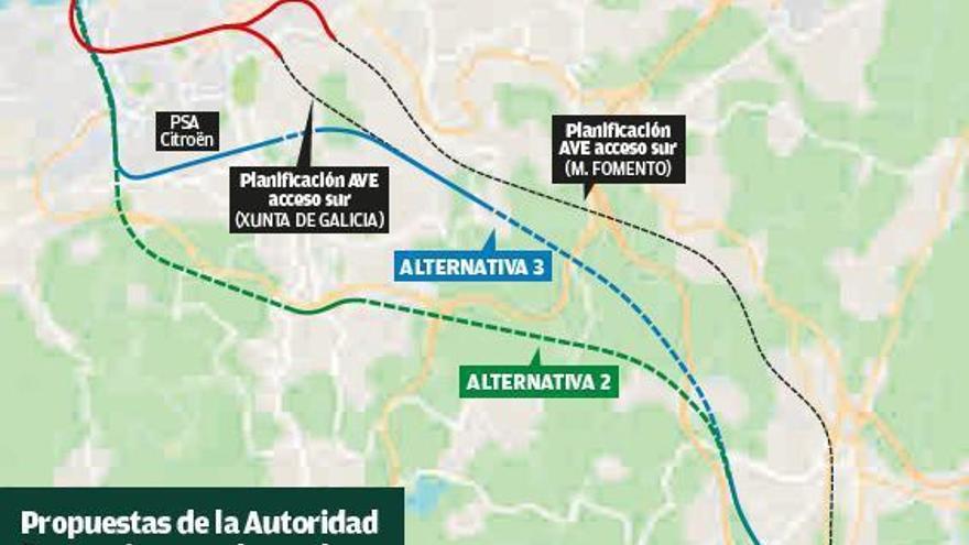 Caballero veta el enlace de tren a Bouzas: &quot;No toleraré un desaguisado que rompe la ciudad&quot;