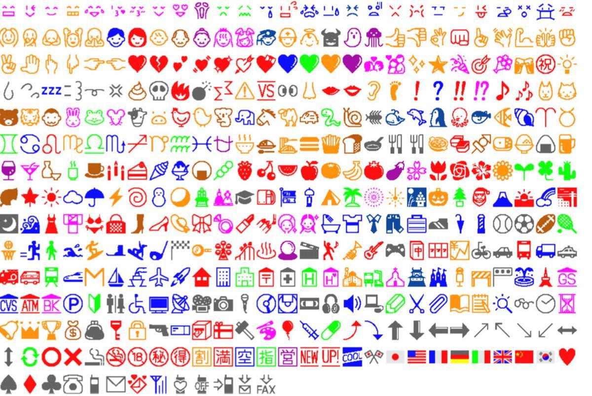 La primera tabla de emojis, creada en 1999.