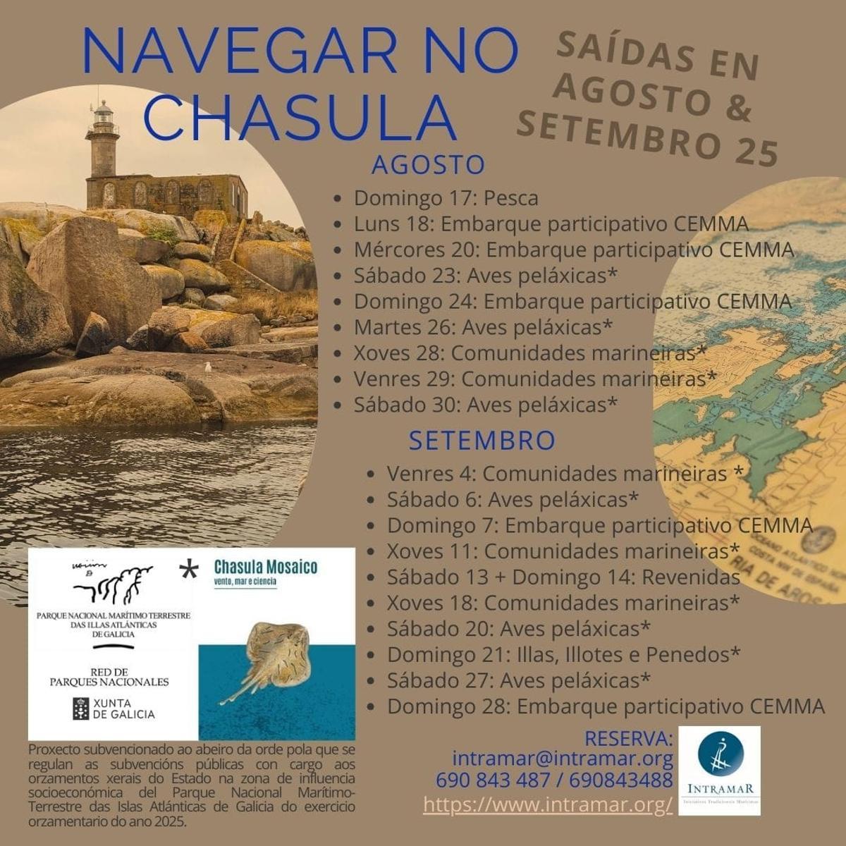 Algunas de las actividades propuestas.