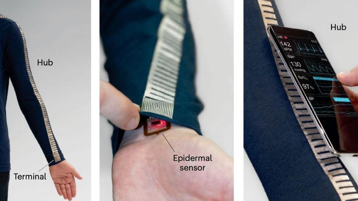 El metamaterial textil que permite captar y transmitir datos fisiológicos sin baterías convencionales.