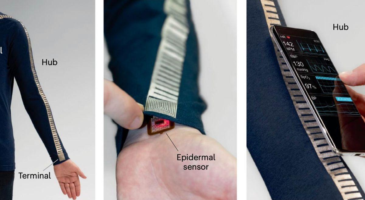 El metamaterial textil que permite captar y transmitir datos fisiológicos sin baterías convencionales.