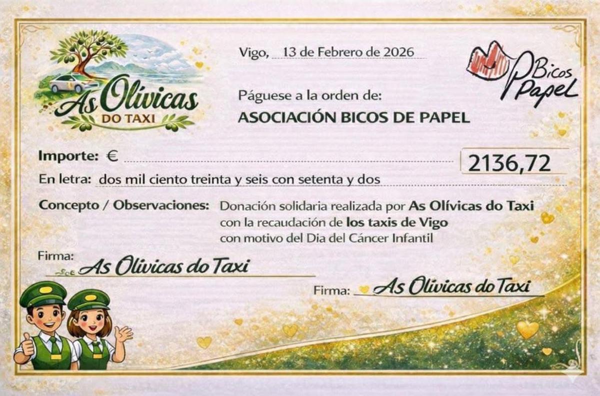 Cheque para Bicos de Papel.