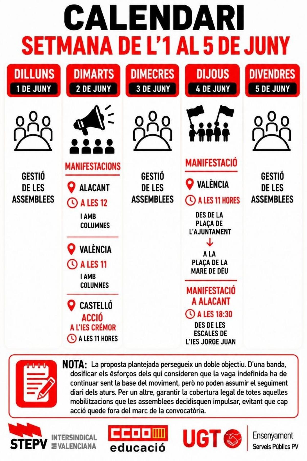 Calendario de movilizaciones esta semana