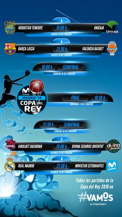 Sorteo Copa del Rey de baloncesto