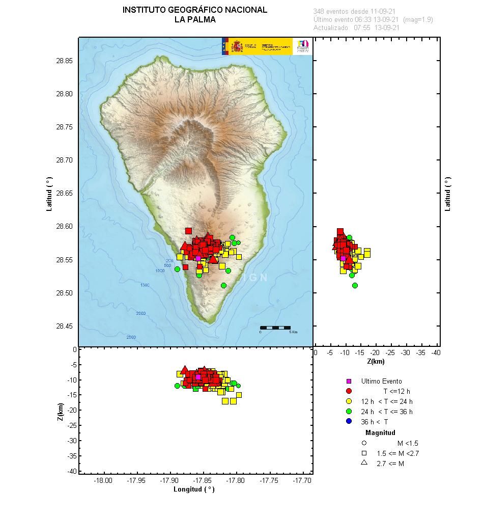 Eventos sismológicos detectados en La Palma