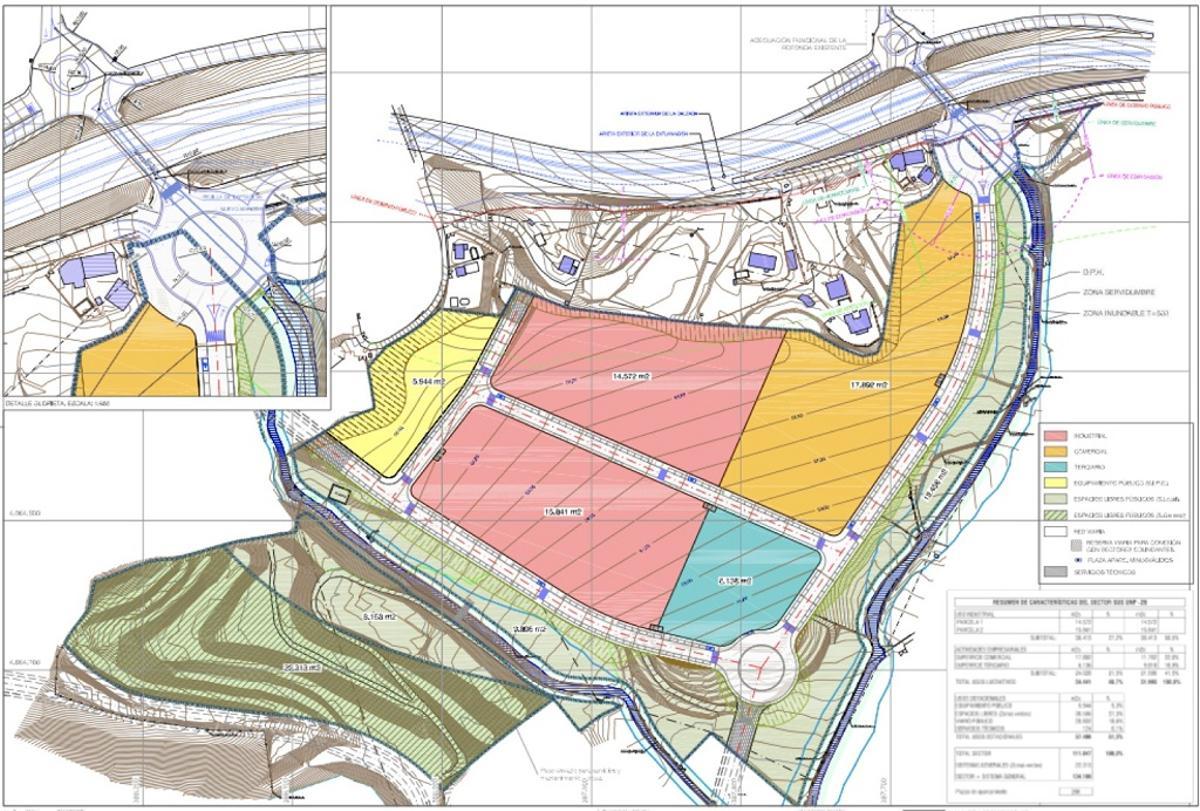 Detalle de distribución de la zona industrial, empresarial y residencial.