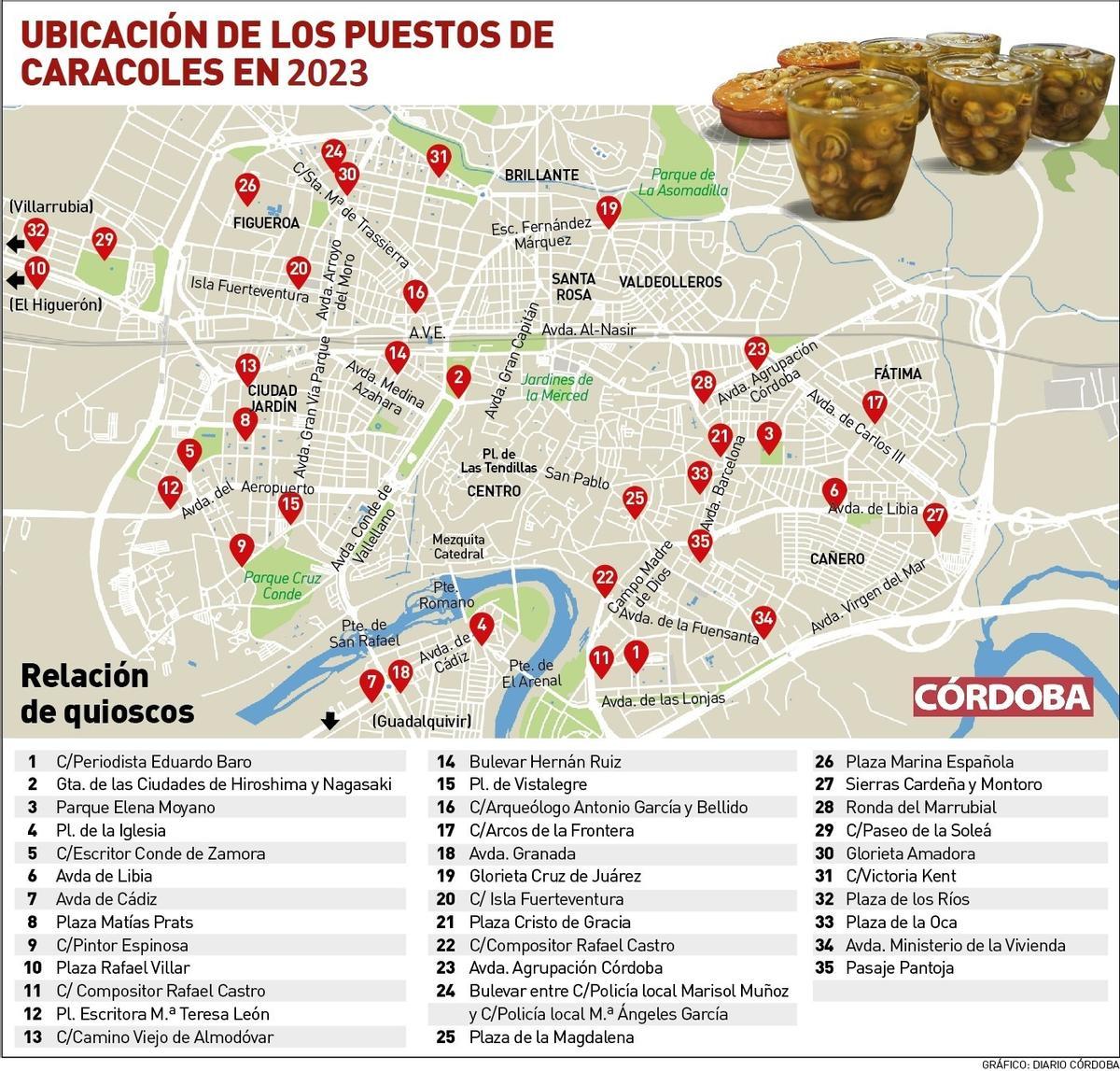 Todos los puestos de caracoles en Córdoba.