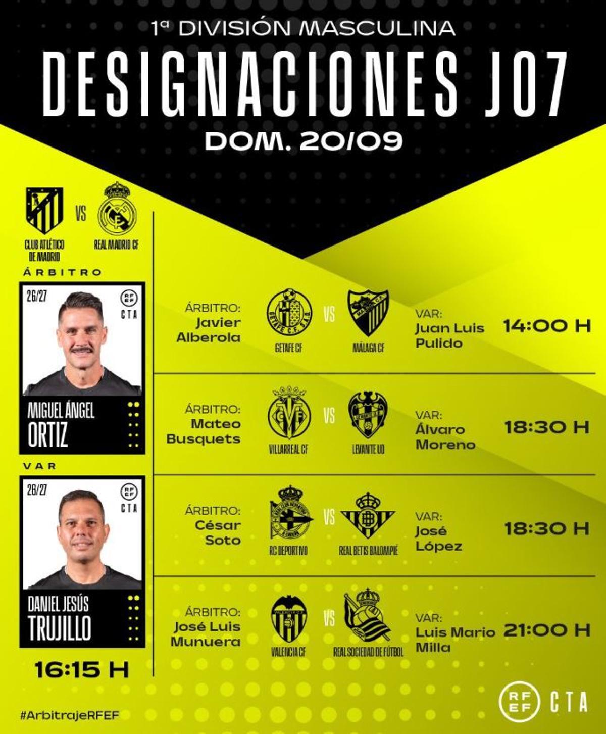 Designaciones para los partidos del domingo en LaLiga