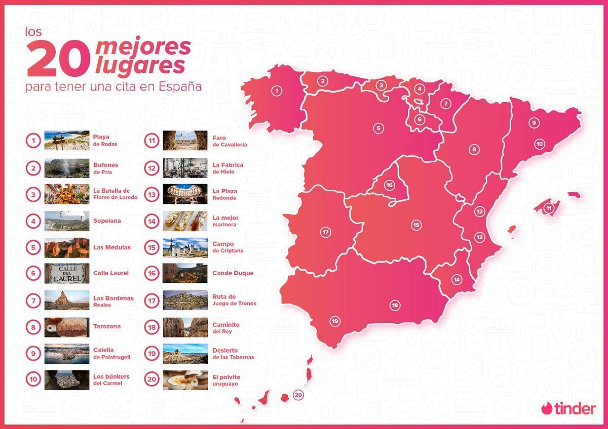 Mejores lugares de España para tener una cita, según Tinder.