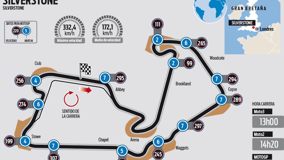 Circuito de Silverstone que acoge el GP de Gran Bretaña de MotoGP 2018