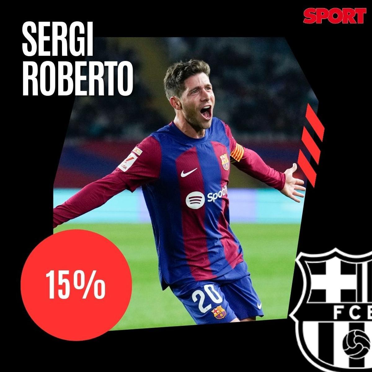 ¡Alineación de gala para el Clásico! La afición del Barça no se guarda nada