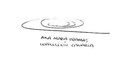 Firma de Ana Oramas