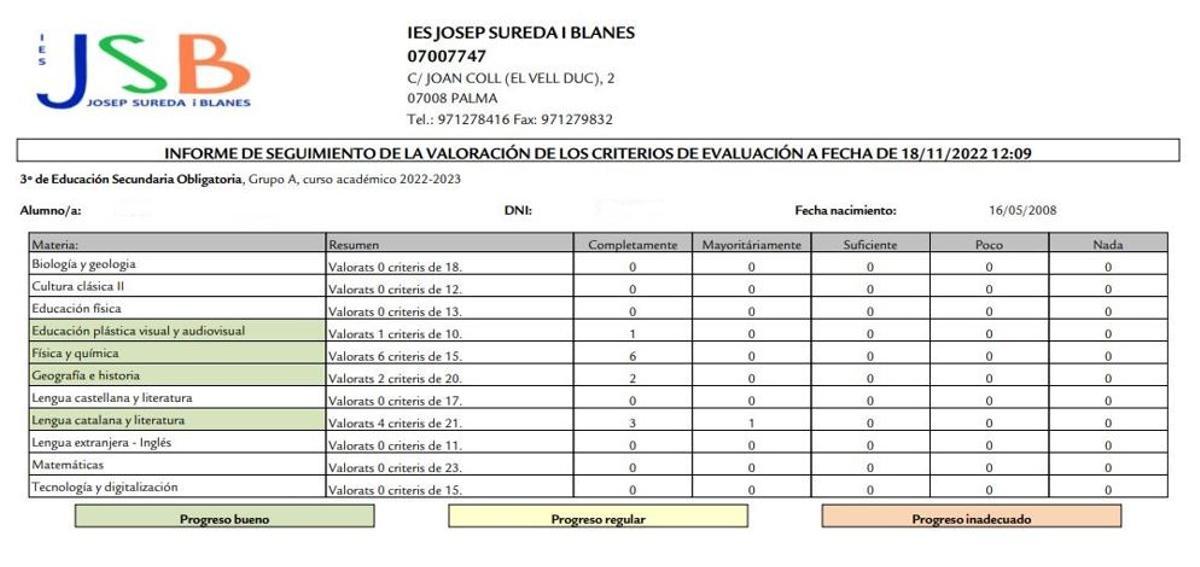 lomloe mallorca