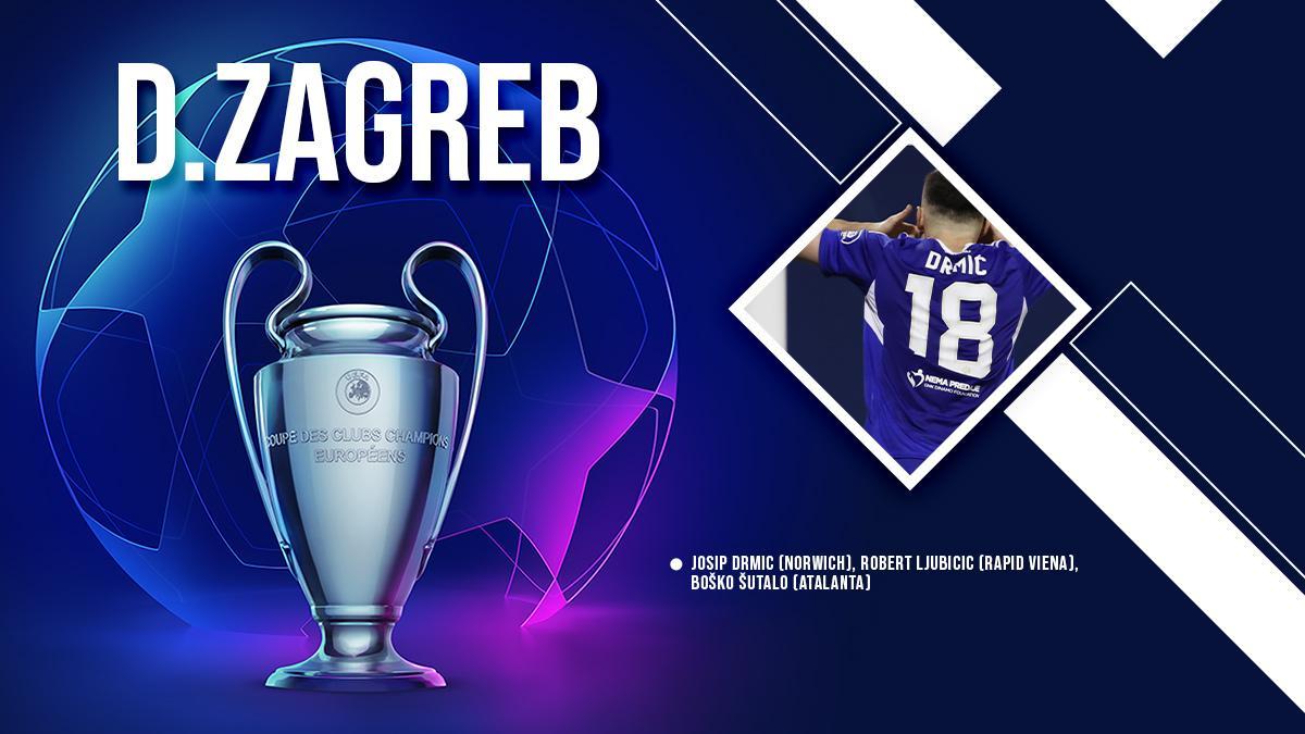 Los fichajes de cada uno de los 32 equipos que empezarán su andadura en la Champions esta semana