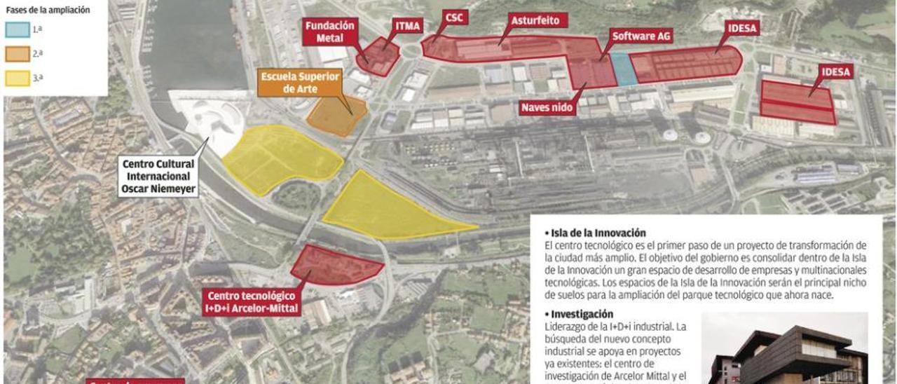 El parque tecnológico arranca con trece empresas y aspira a sumar otras veinte