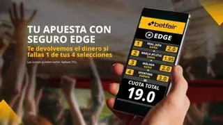 Victorias de Real Jaén, Barça Atlètic y Málaga, y empate entre Sporting y Espanyol con seguro a 19.0