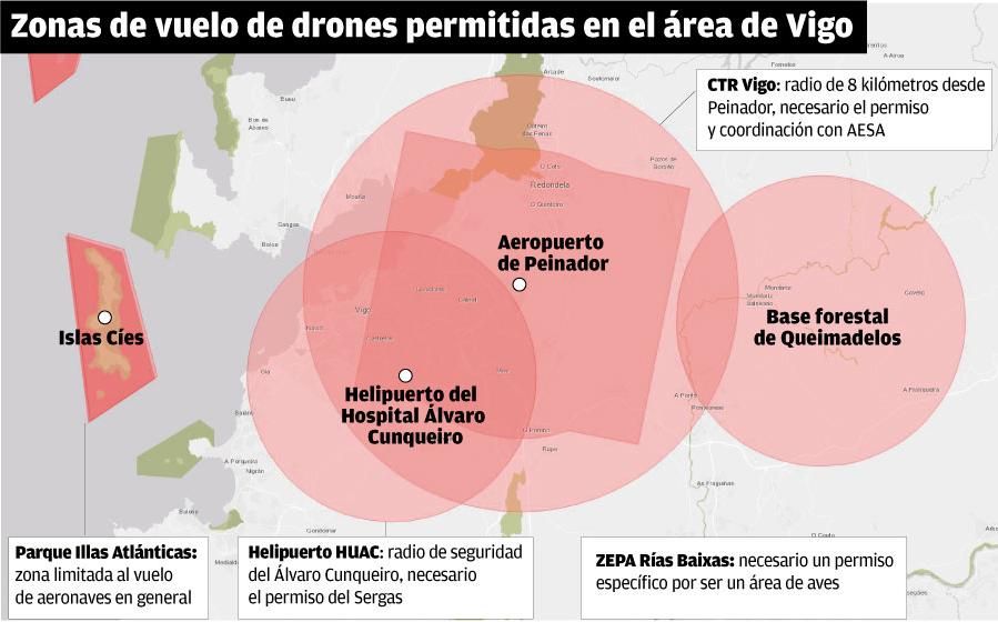 Zonas de restricción de drones en Vigo