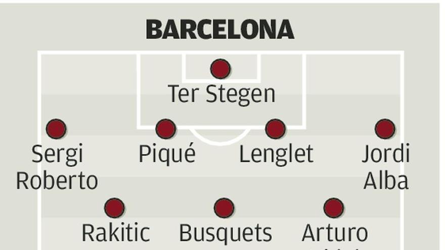 El Barça, con Messi y sin Dembélé