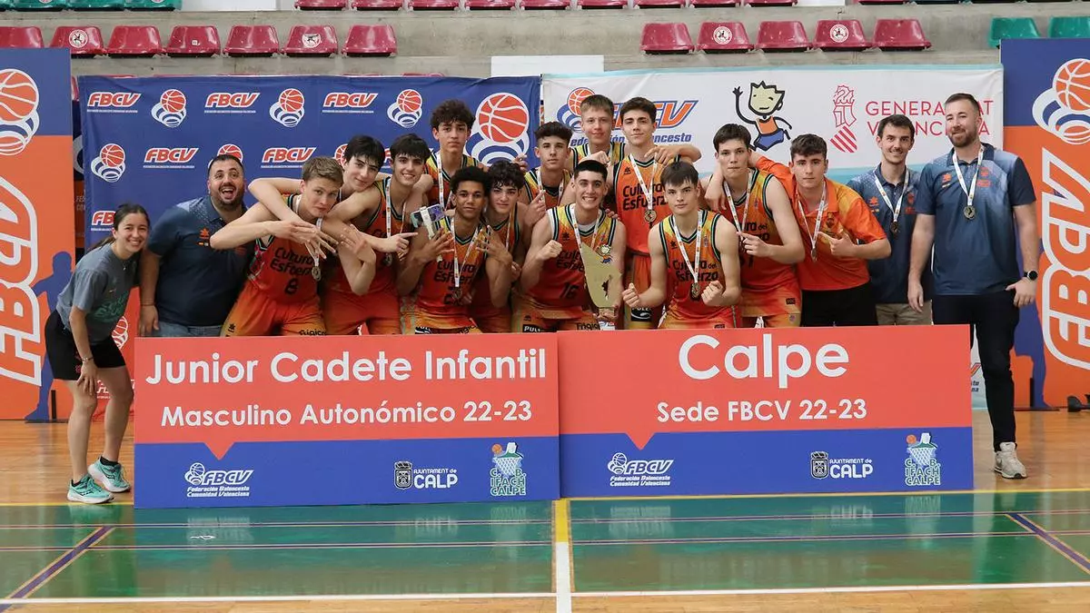 La corona Cadete fue para el Valencia Basket