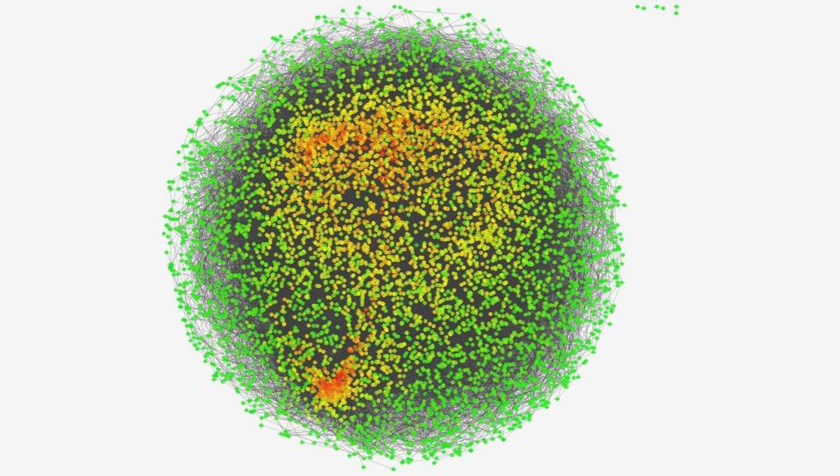 Perfiles de expresión génica de 18 pacientes con cáncer gástrico