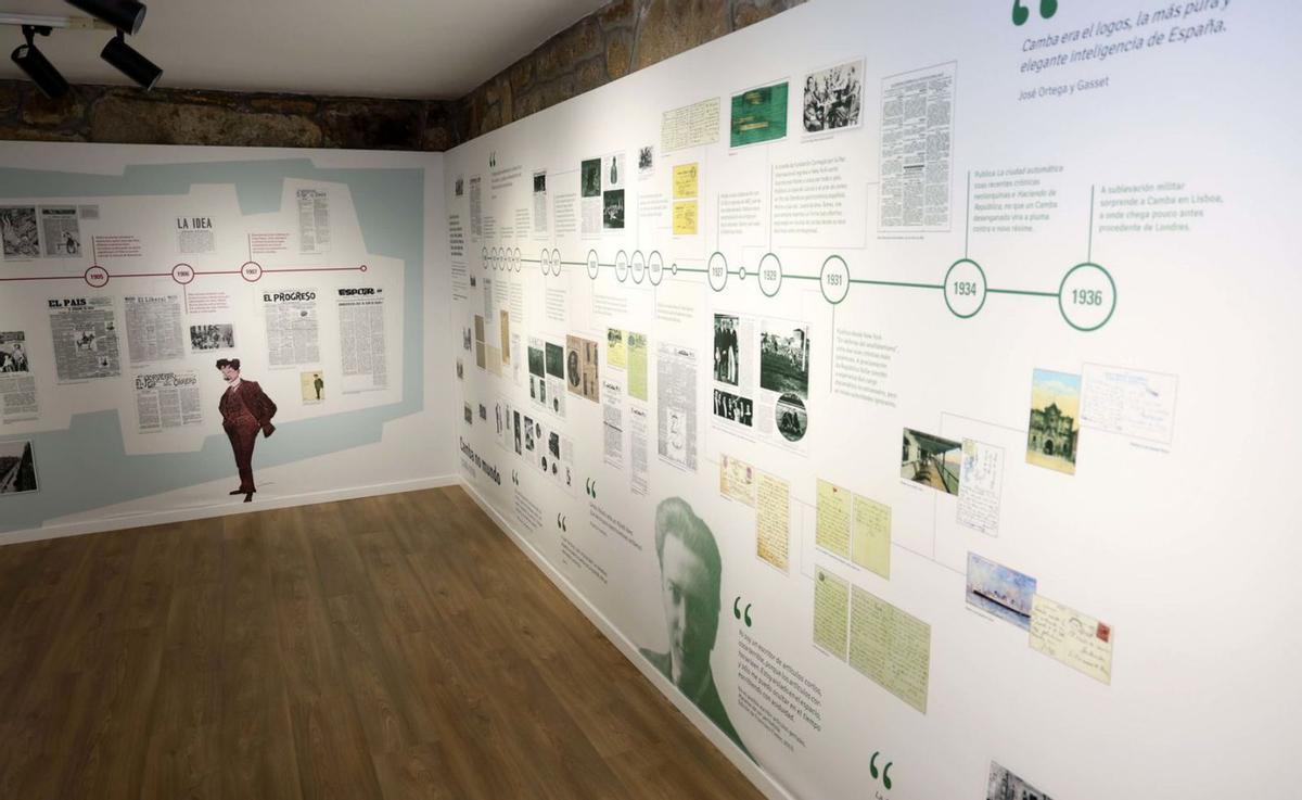 Paneles informativos en
la casa museo
de los hermanos
Camba. | NP.