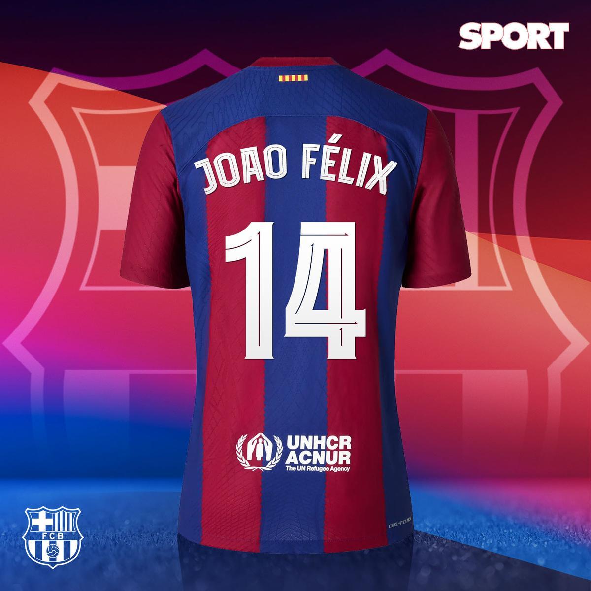 Los dorsales inscritos del Barça 2023/24 Los dorsales inscritos del Barça 2023/24