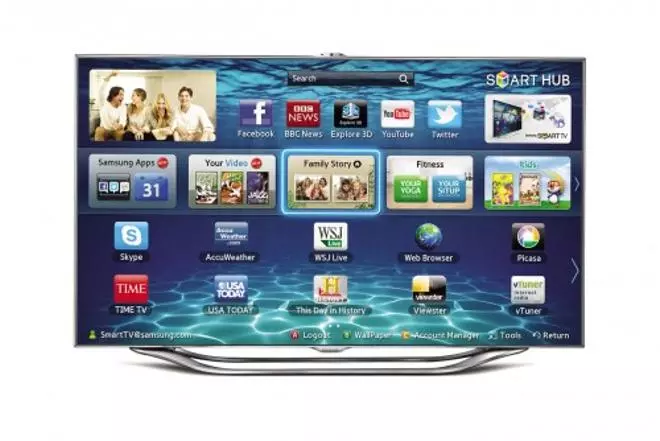 Televisores camaleón