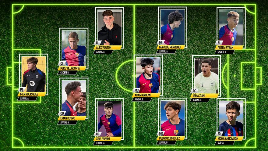 ADN Masia 1x04: El 11 de la jornada