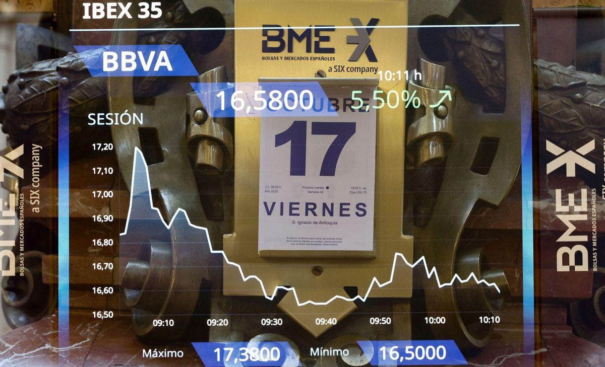 El BBVA i el Sabadell regaran amb més de 5.000 milions els seus accionistes El BBVA i el Sabadell regaran amb més de 5.000 milions els seus accionistes