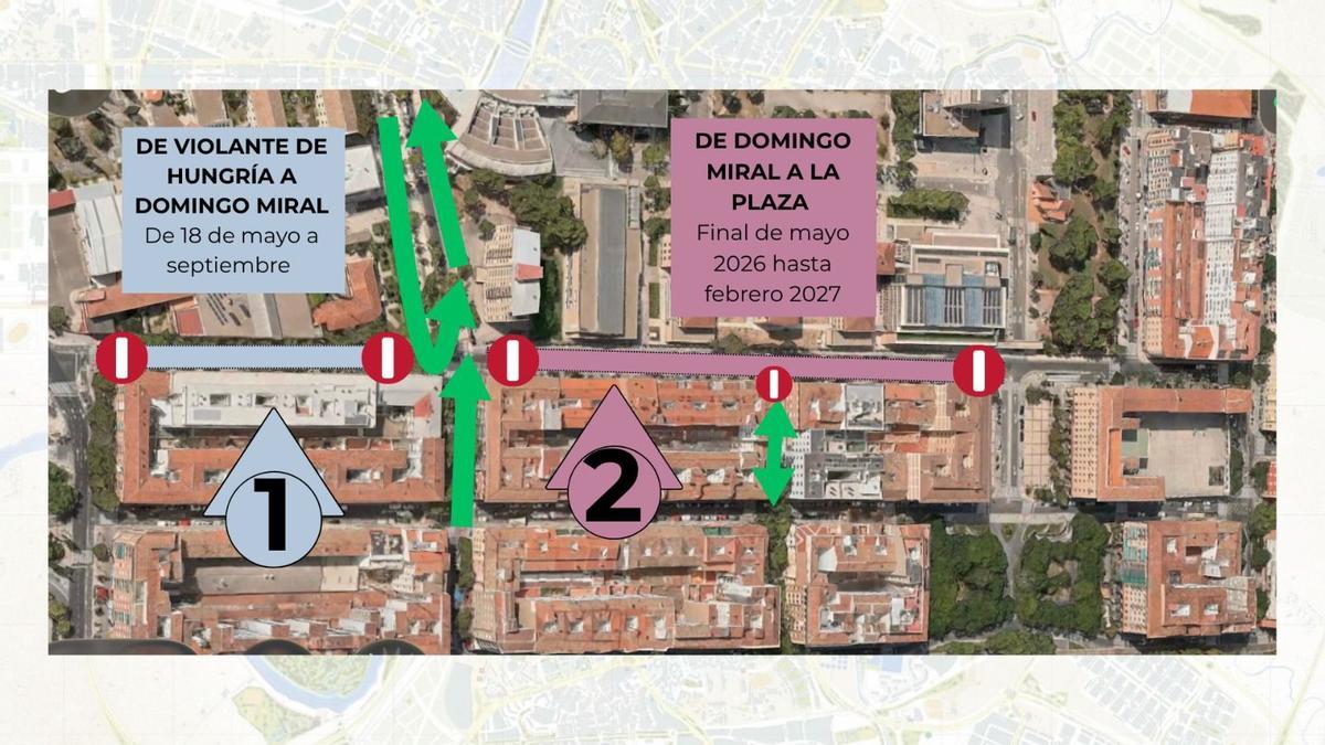 Cortes de tráfico en la calle Pedro Cerbuna a partir de la próxima semana.