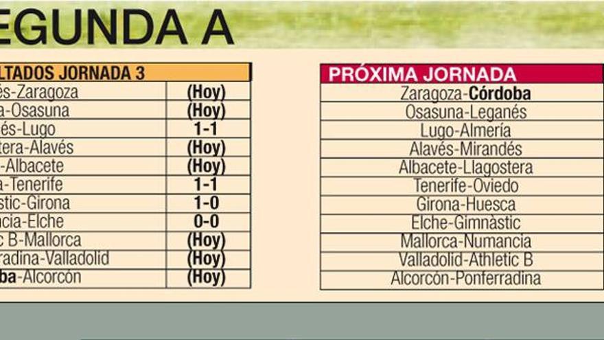 Alavés, Osasuna y Zaragoza buscan plaza de ascenso directo