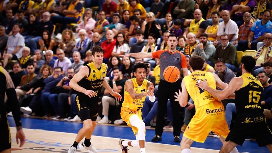 Tenerife Triumphs as Gran Canaria Struggles to Find Their Rhythm (67-70)
