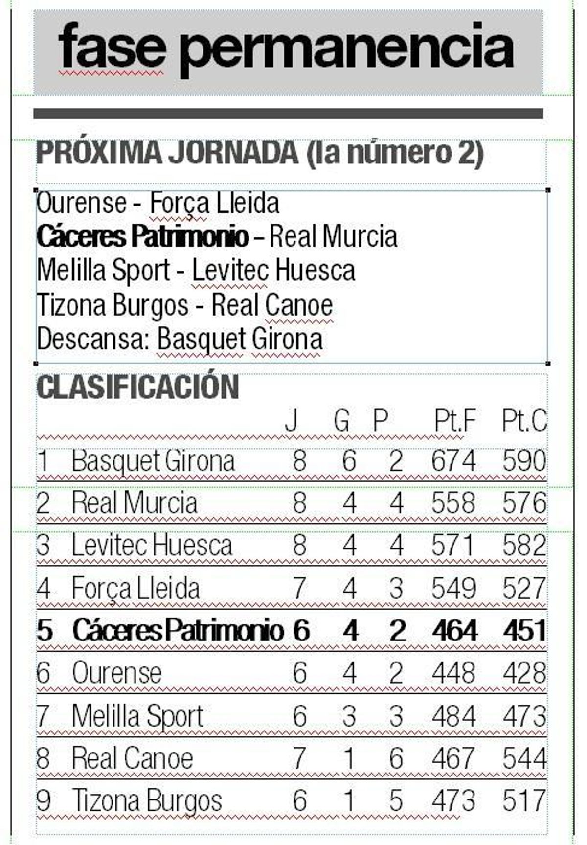 El Cáceres ya conoce toda su hoja de ruta de la segunda fase