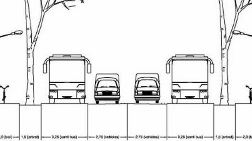 Sección transversal de la nueva avenida Enrique Gimeno con una longitud de 30 metros.