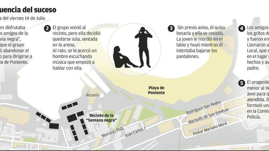 Detenido el presunto agresor de una joven de 16 años en la playa de Poniente